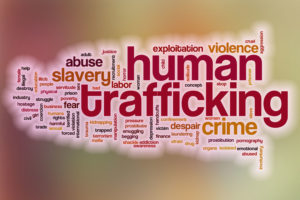 Human trafficking word cloud