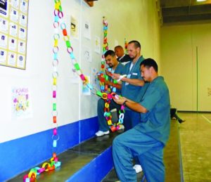 prayer chain kairos prison ministry